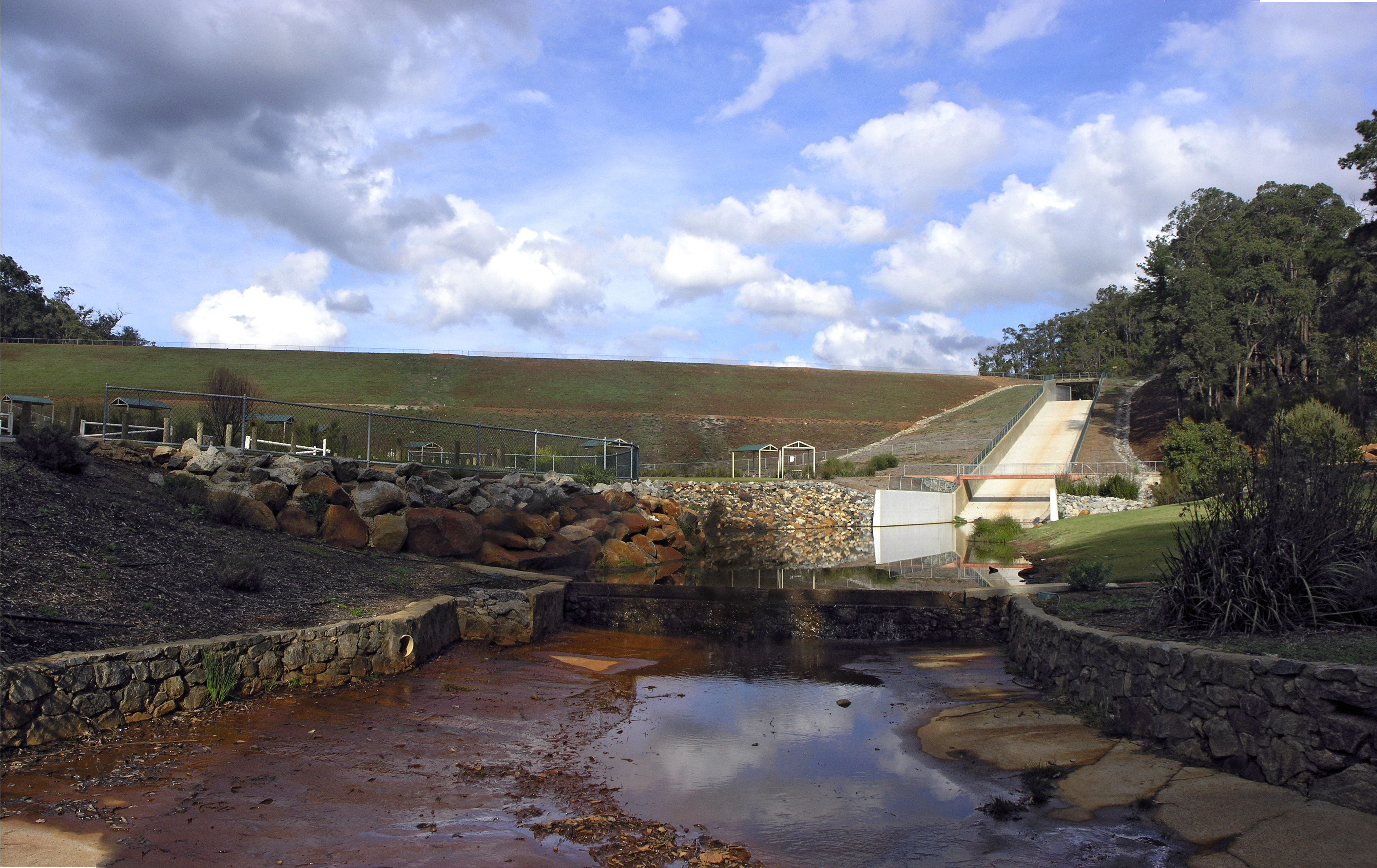 Churchman Brook Water Level