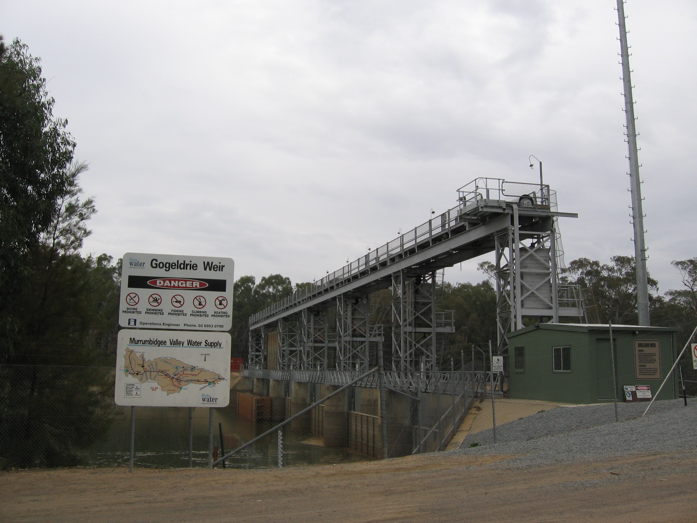 Gogeldrie Weir Water Level